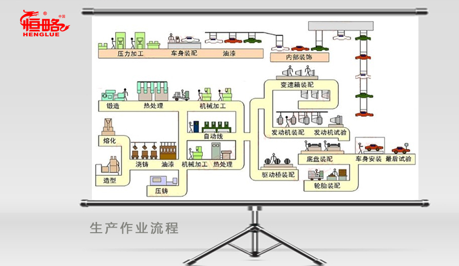 江铃车厢改装厂