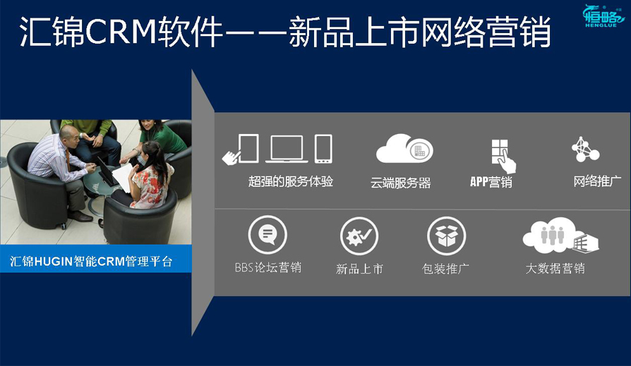 汇锦科技CRM全案服务沟通方案